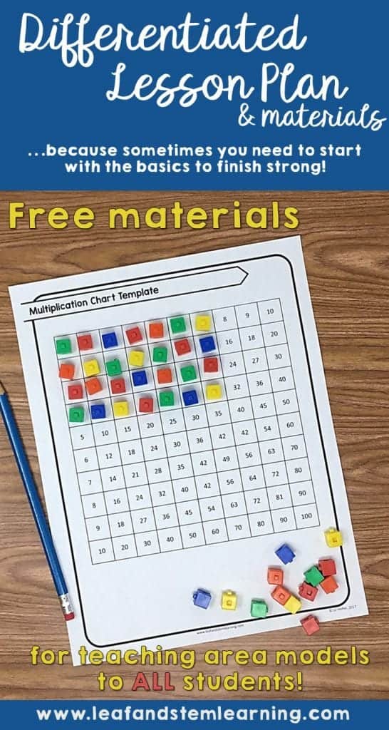 free lesson plan materials for area model multiplication