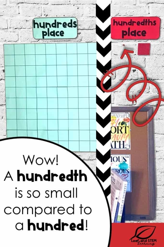 Wow! A hundredth is so small compared to a hundred!