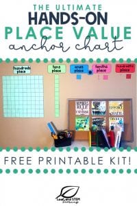 The ultimate hands-on place value anchor chart free printable kit