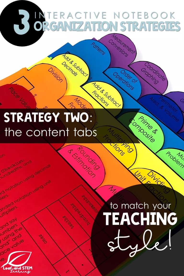 Interactive Notebook Organization - Leaf And STEM Learning